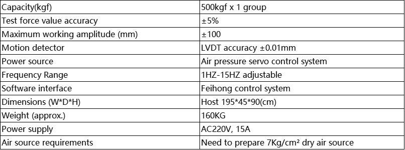 eae21e3e33544bfed121ba7018237b3d