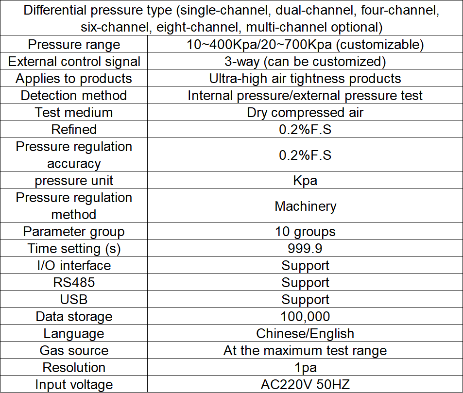 e7a61c9a065bd1f945d3f8aaeea23148