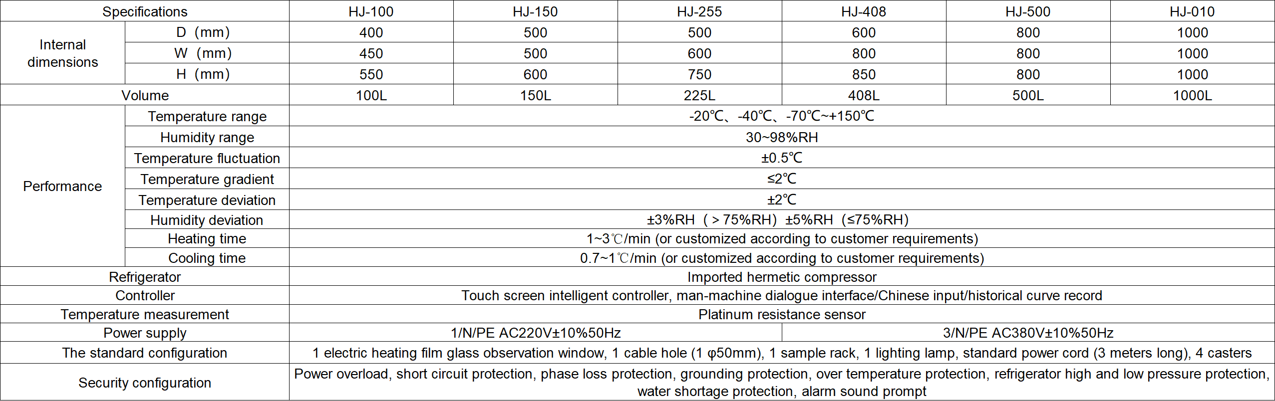 47aa663a0442b127887c8db47927ed57