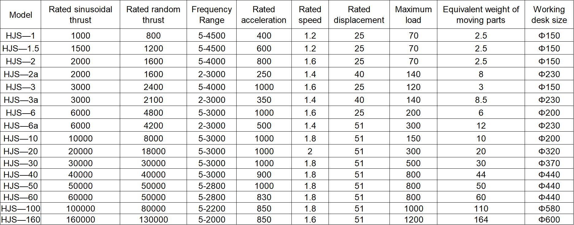 ddaf9314128a3f94dc98aa45e3c3c94a