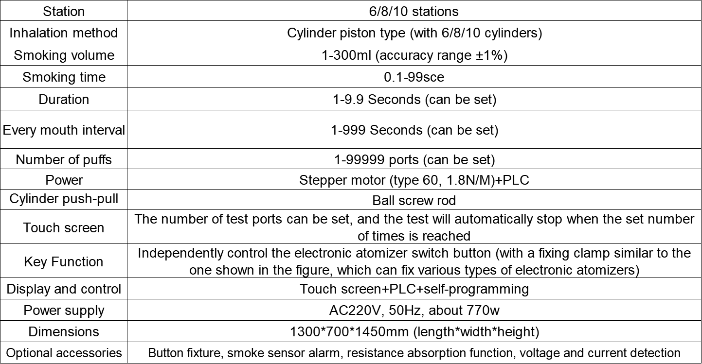 c11cb00653e31682f449d6f08dad4571