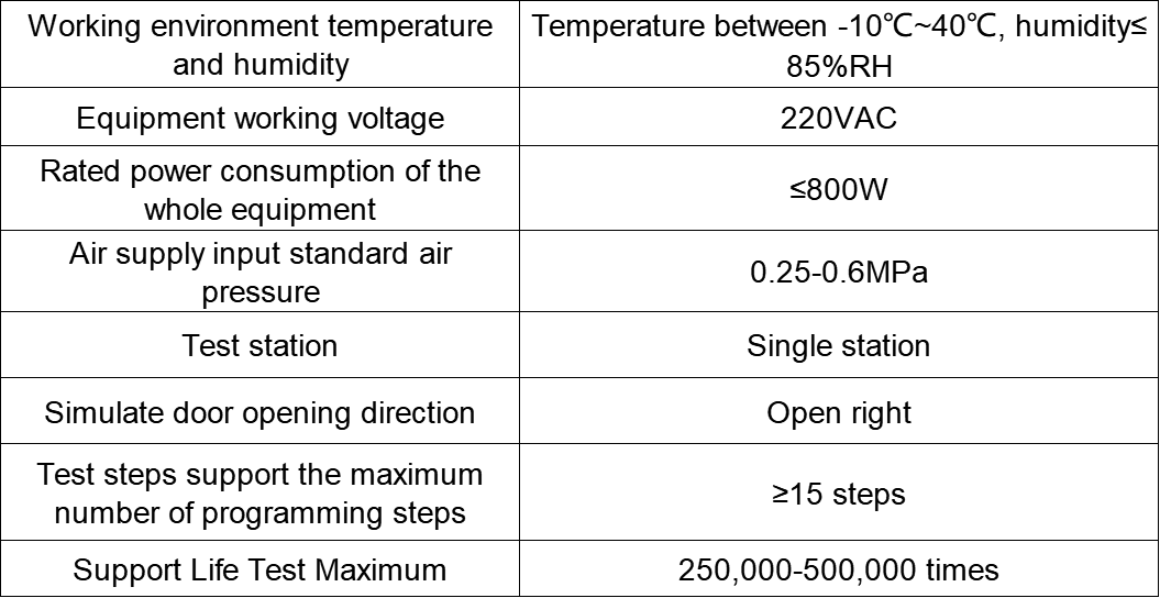 cd68ea0623f17b94bc211b5c6759c281