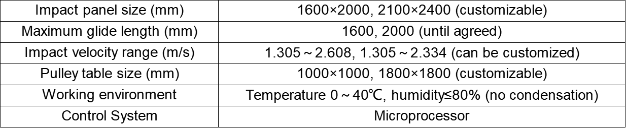 effc9d3b87613dd16b894144fc6e80fe