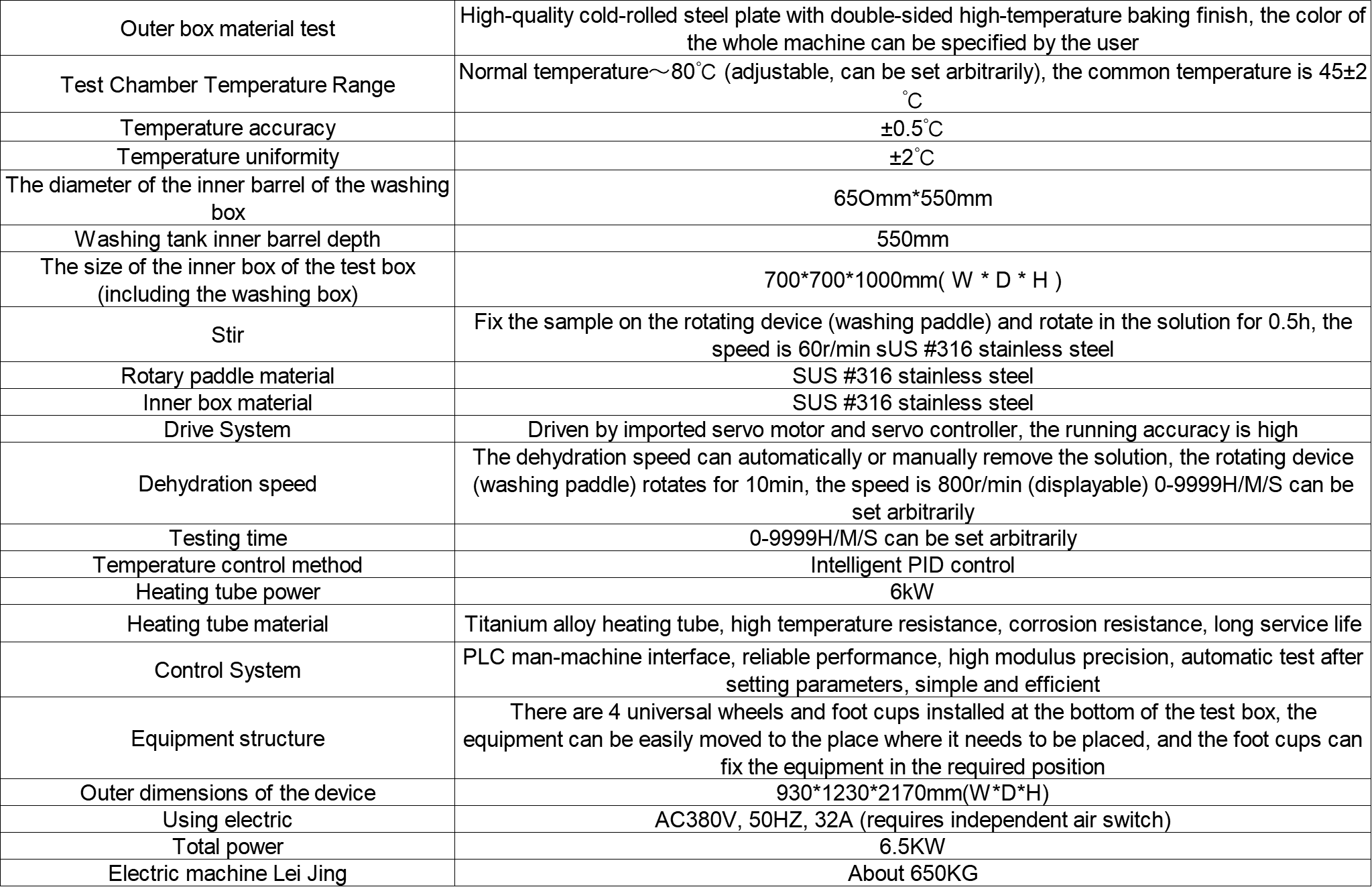 a088ea34abec1f2a1f383cf6951f4826