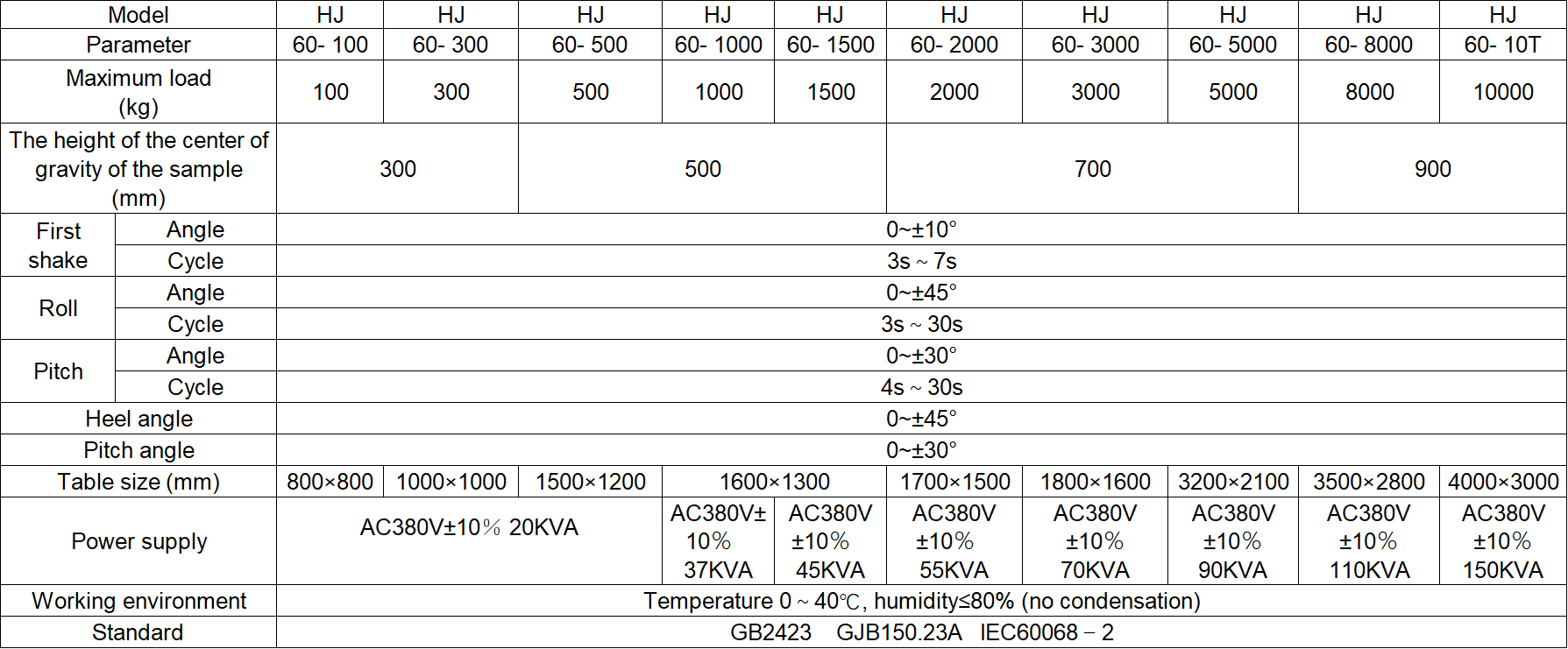 681b56c54e60dd2be68e8a326ebe2818