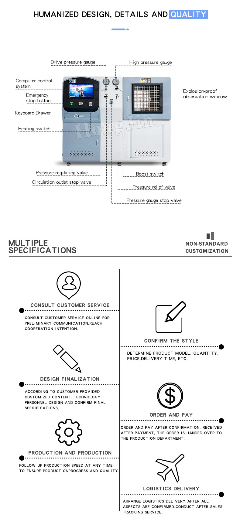 伺服水压脉冲试验机 _04