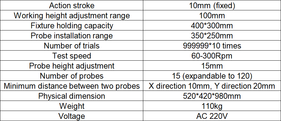 936da3057d4be2f474c7704a716c7dde