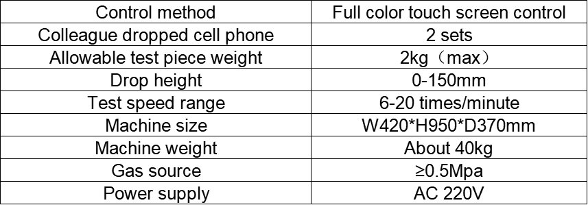 a981e89be0228e1d75ffff17f9aa58fc