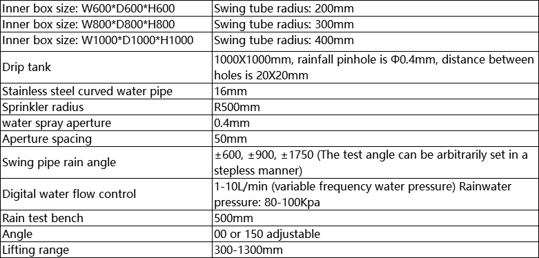 5fd96a070680fc881f47045702024a53